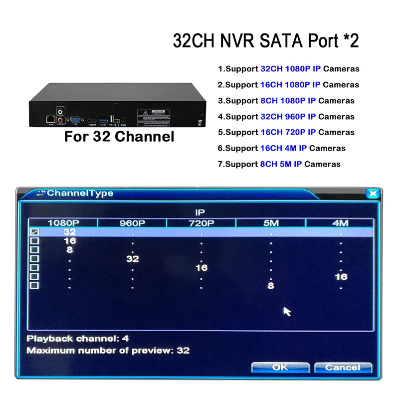 CCTV Camera DVR H.264 P2P